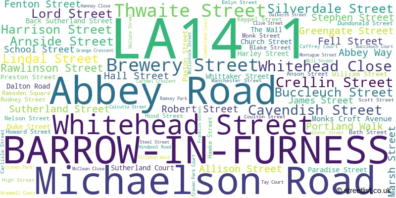 A word cloud for the LA14 1 postcode